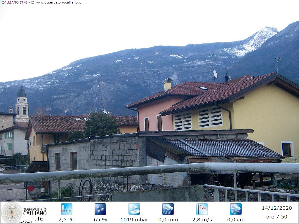 clic per visualizzare