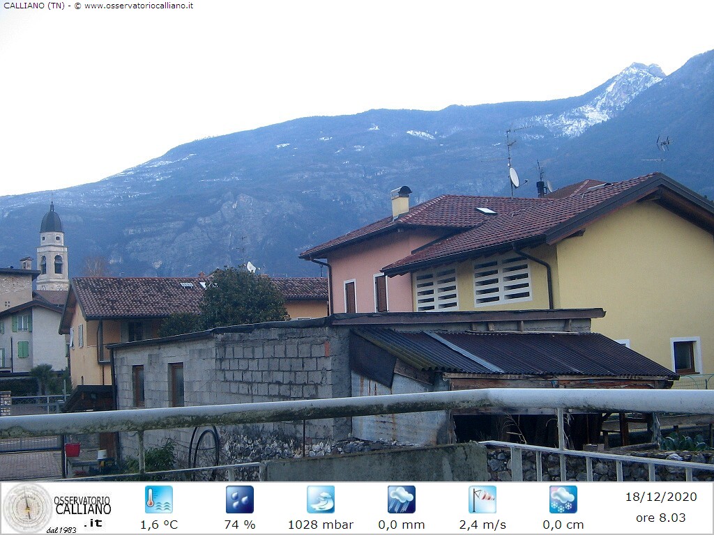 clic per visualizzare