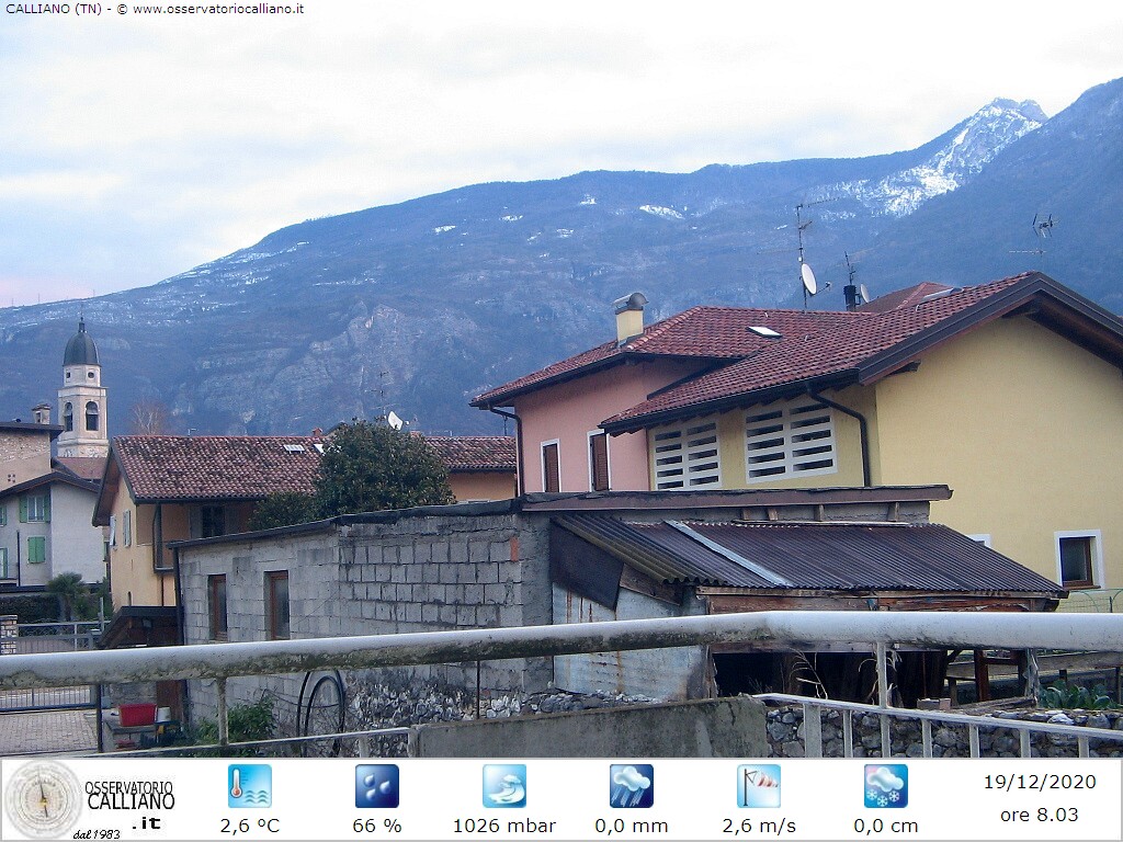 clic per visualizzare