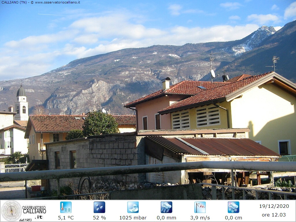 clic per visualizzare