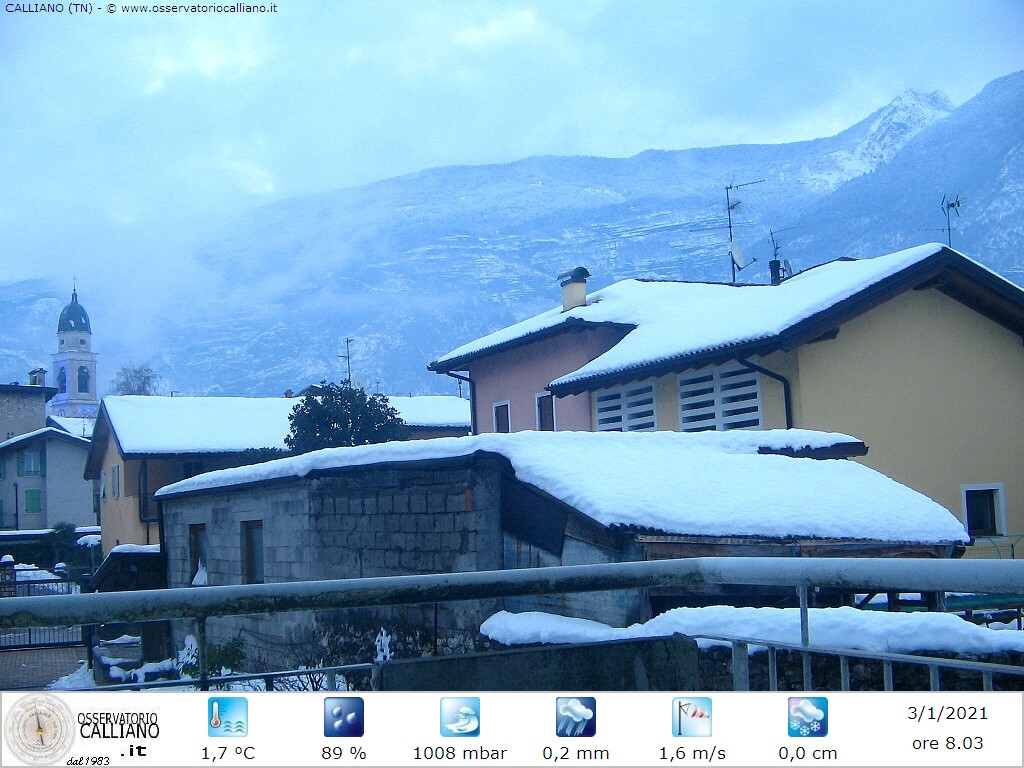 clic per visualizzare
