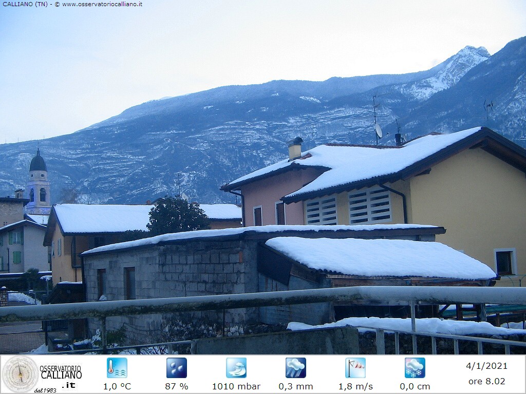 clic per visualizzare