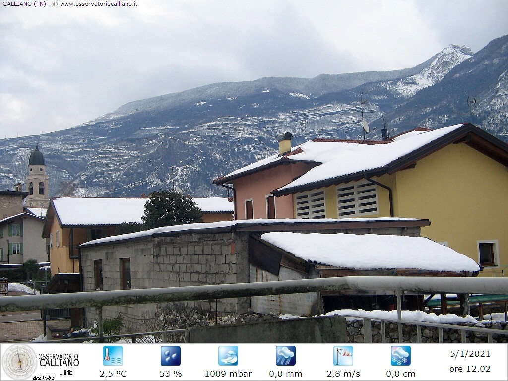 clic per visualizzare