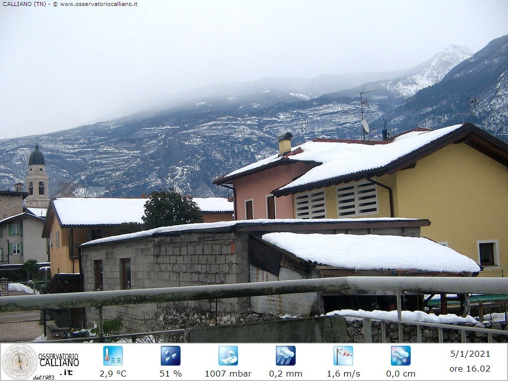 clic per visualizzare