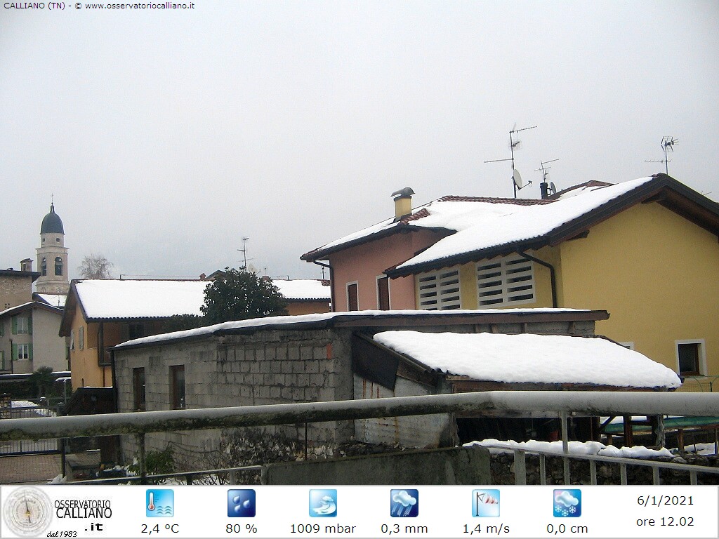 clic per visualizzare