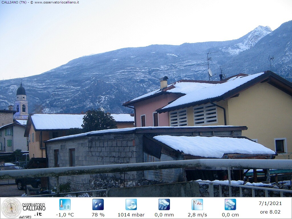 clic per visualizzare