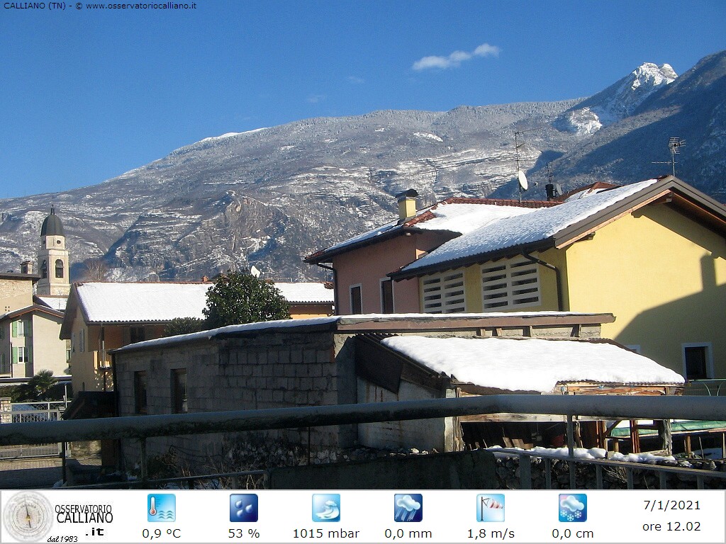 clic per visualizzare