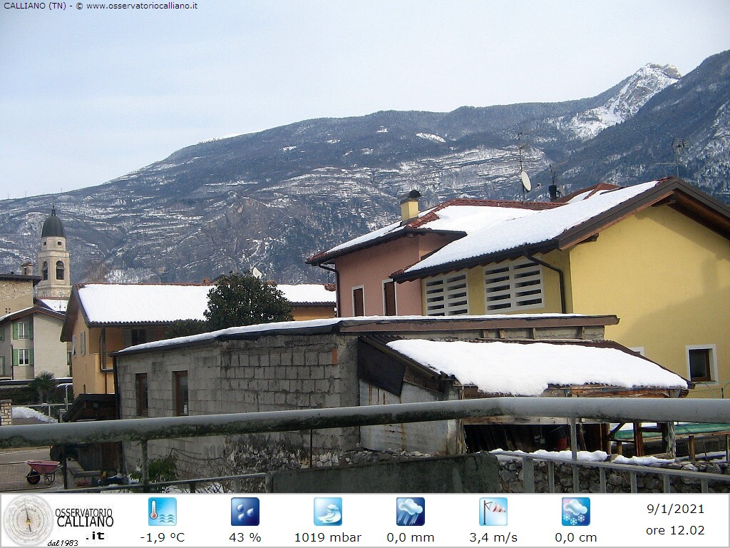 clic per visualizzare