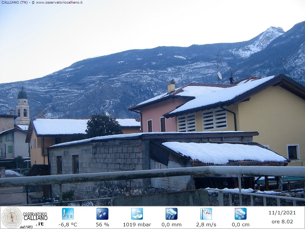 clic per visualizzare
