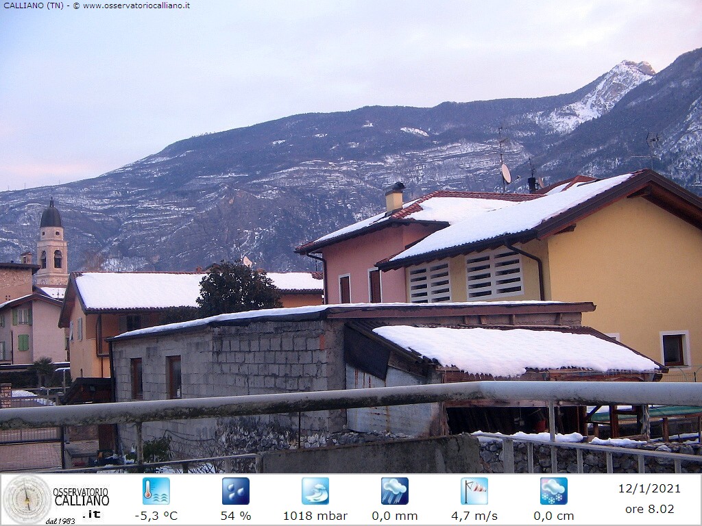 clic per visualizzare