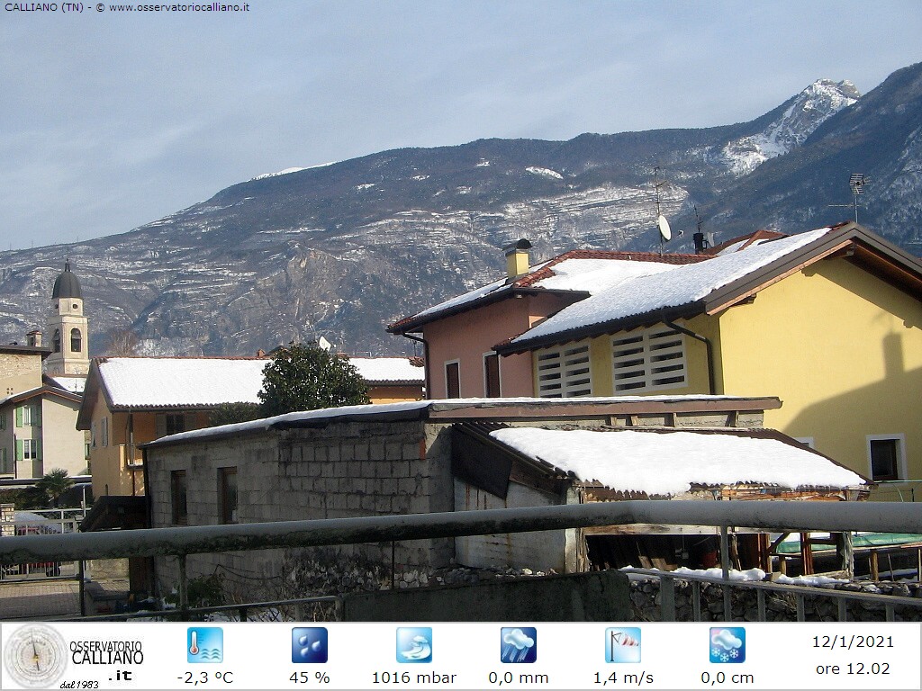 clic per visualizzare