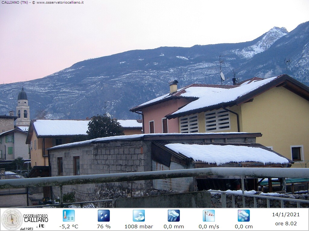 clic per visualizzare