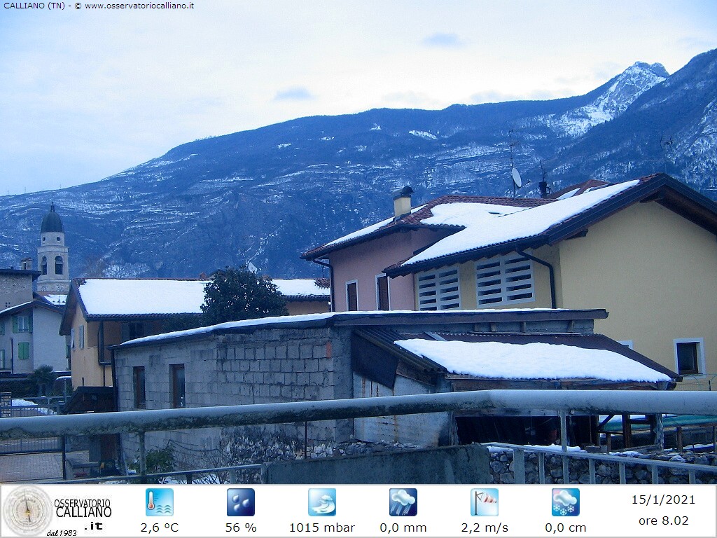 clic per visualizzare