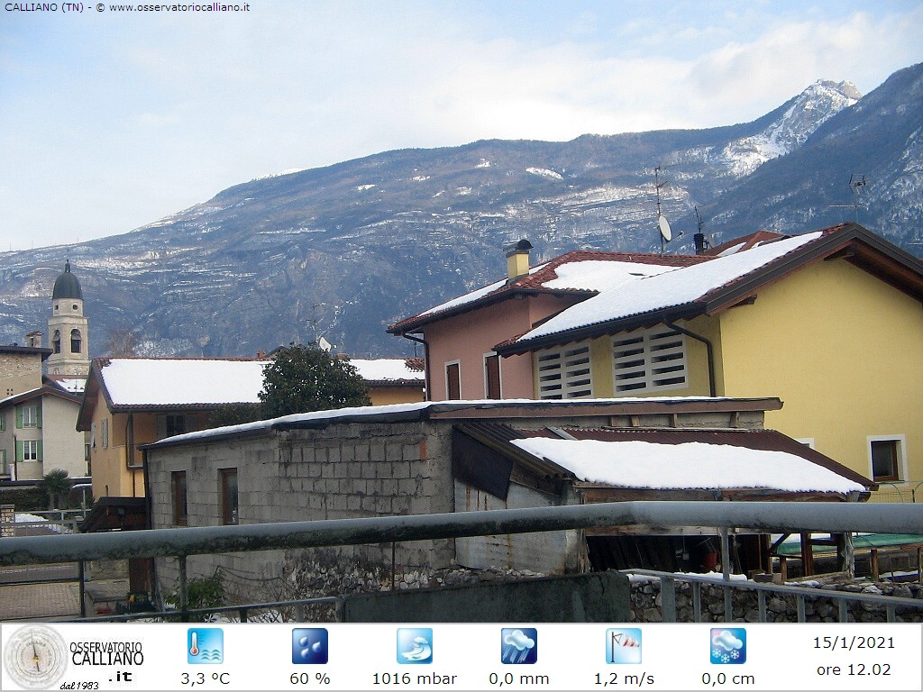 clic per visualizzare