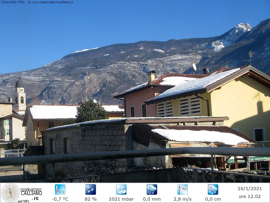 clic per visualizzare