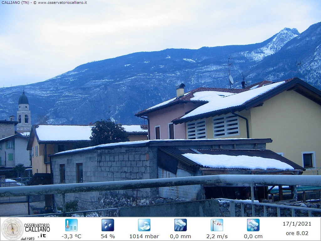 clic per visualizzare