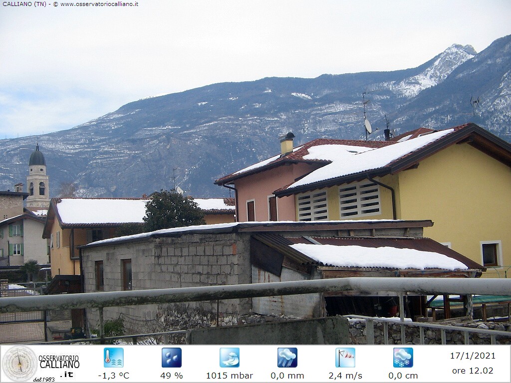 clic per visualizzare