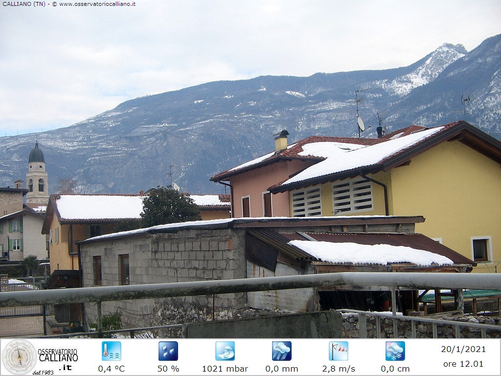 clic per visualizzare