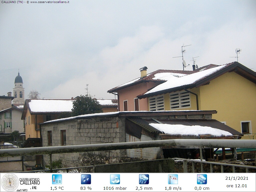 clic per visualizzare