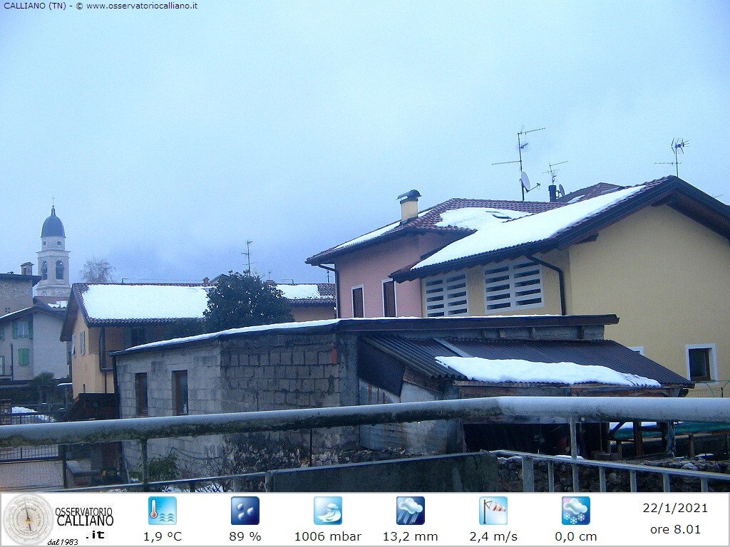clic per visualizzare
