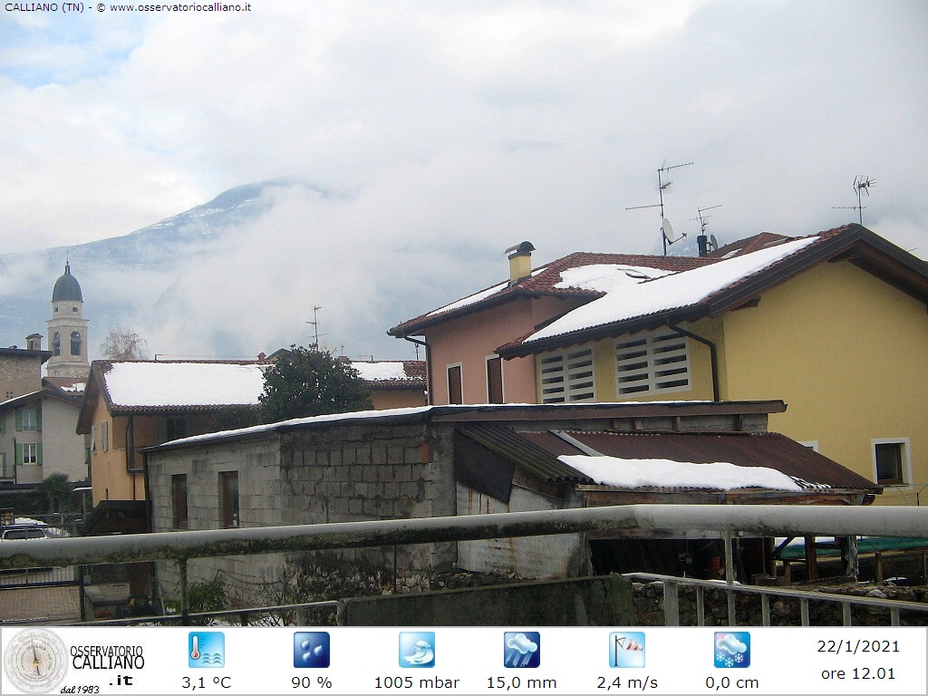clic per visualizzare