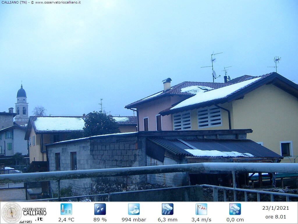 clic per visualizzare