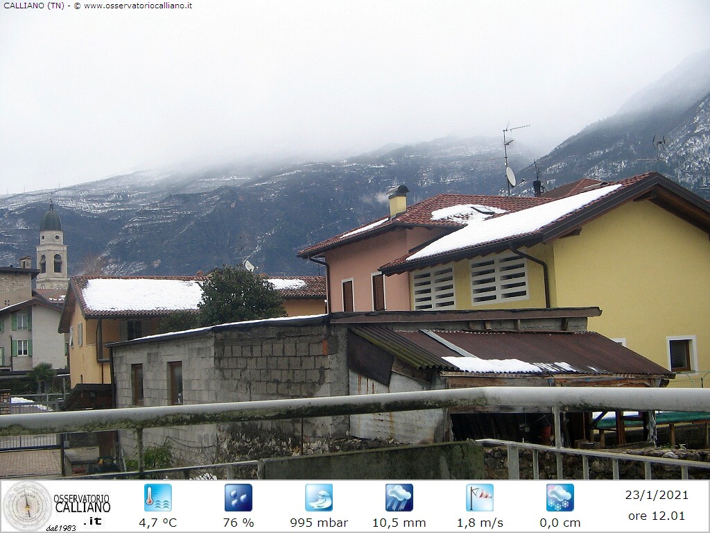 clic per visualizzare