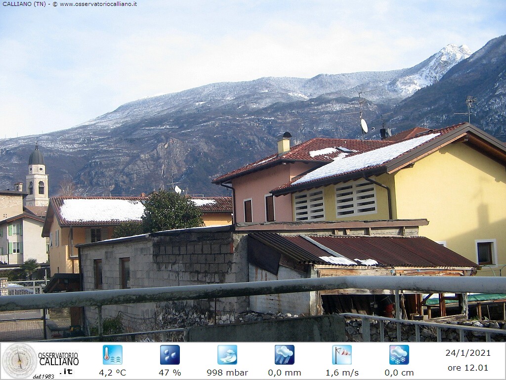 clic per visualizzare