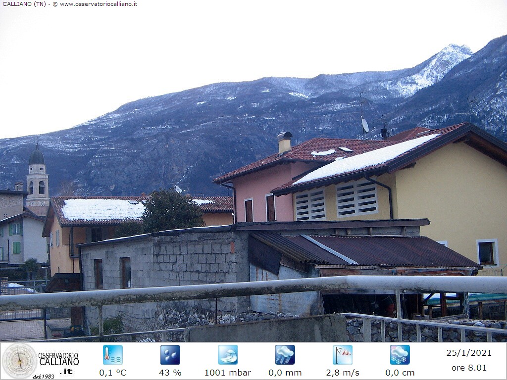 clic per visualizzare