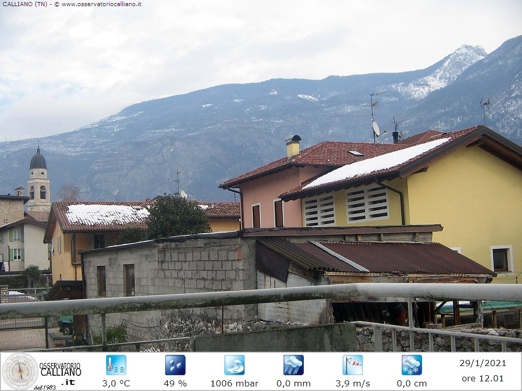 clic per visualizzare