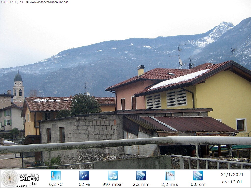 clic per visualizzare
