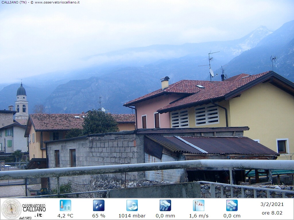 clic per visualizzare