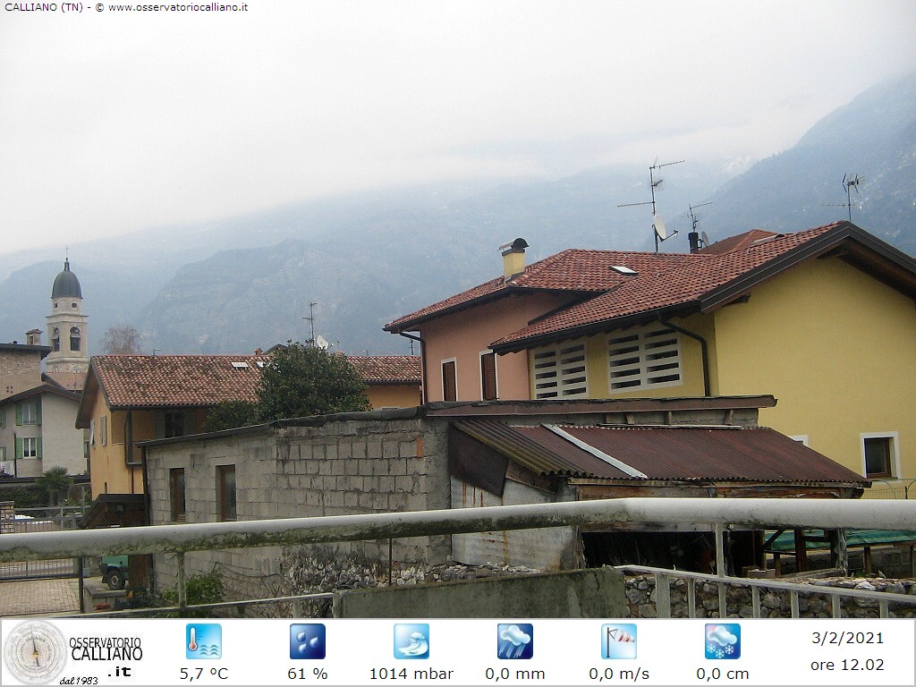 clic per visualizzare
