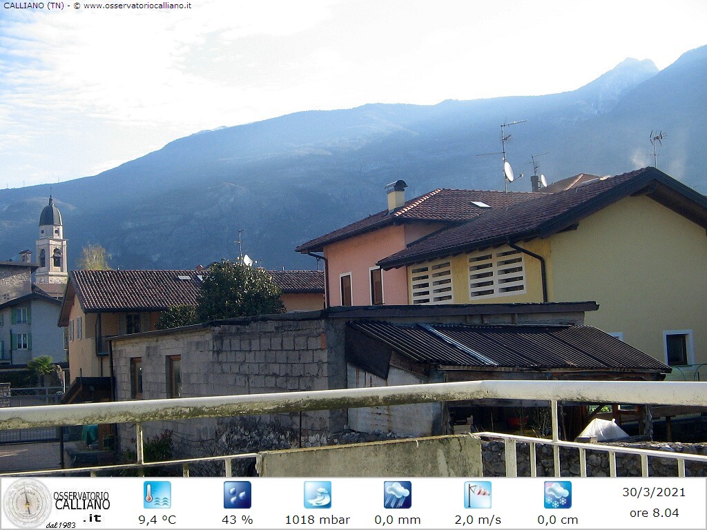 clic per visualizzare