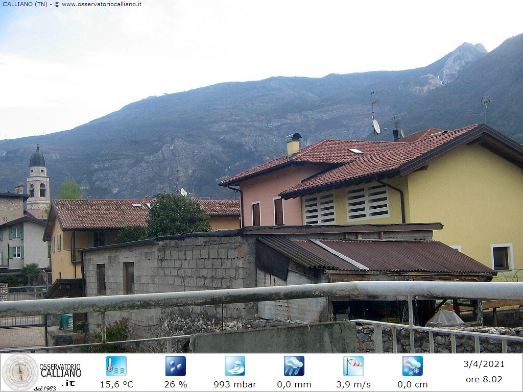 clic per visualizzare