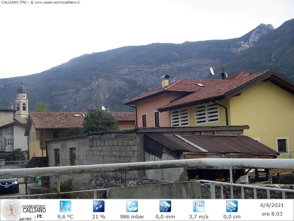 clic per visualizzare