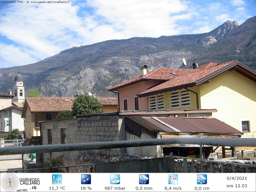 clic per visualizzare