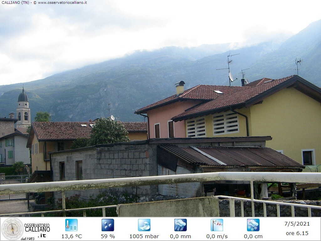 clic per visualizzare