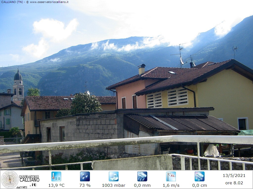 clic per visualizzare