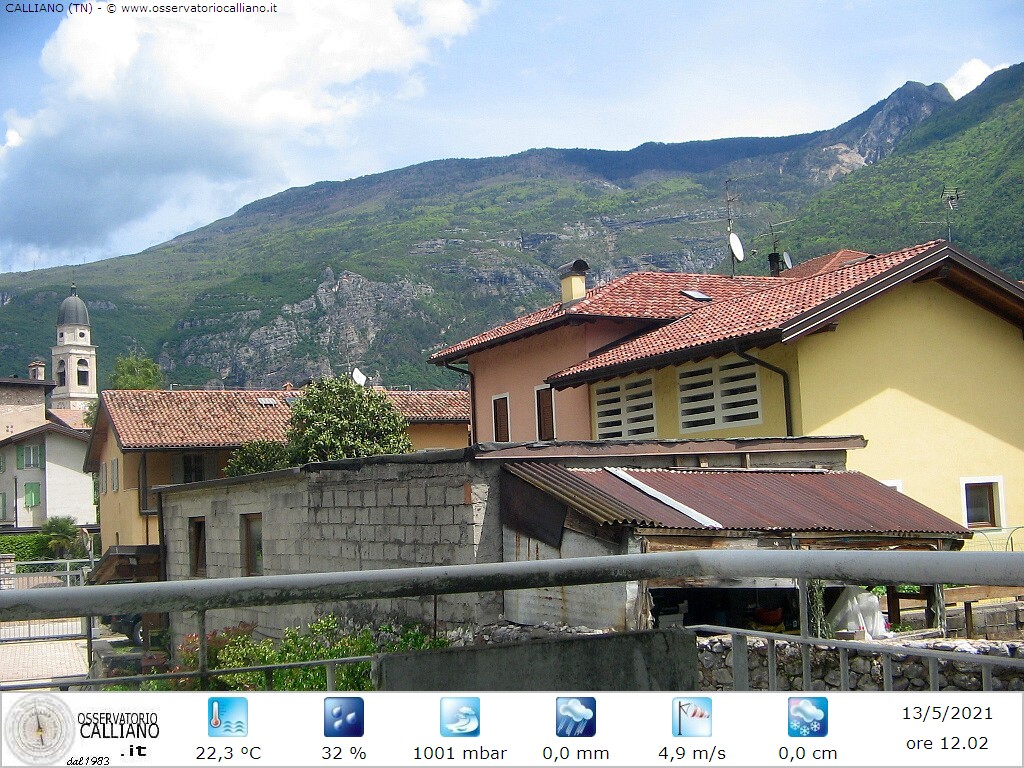 clic per visualizzare