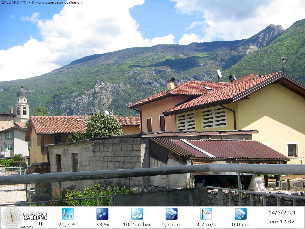 clic per visualizzare
