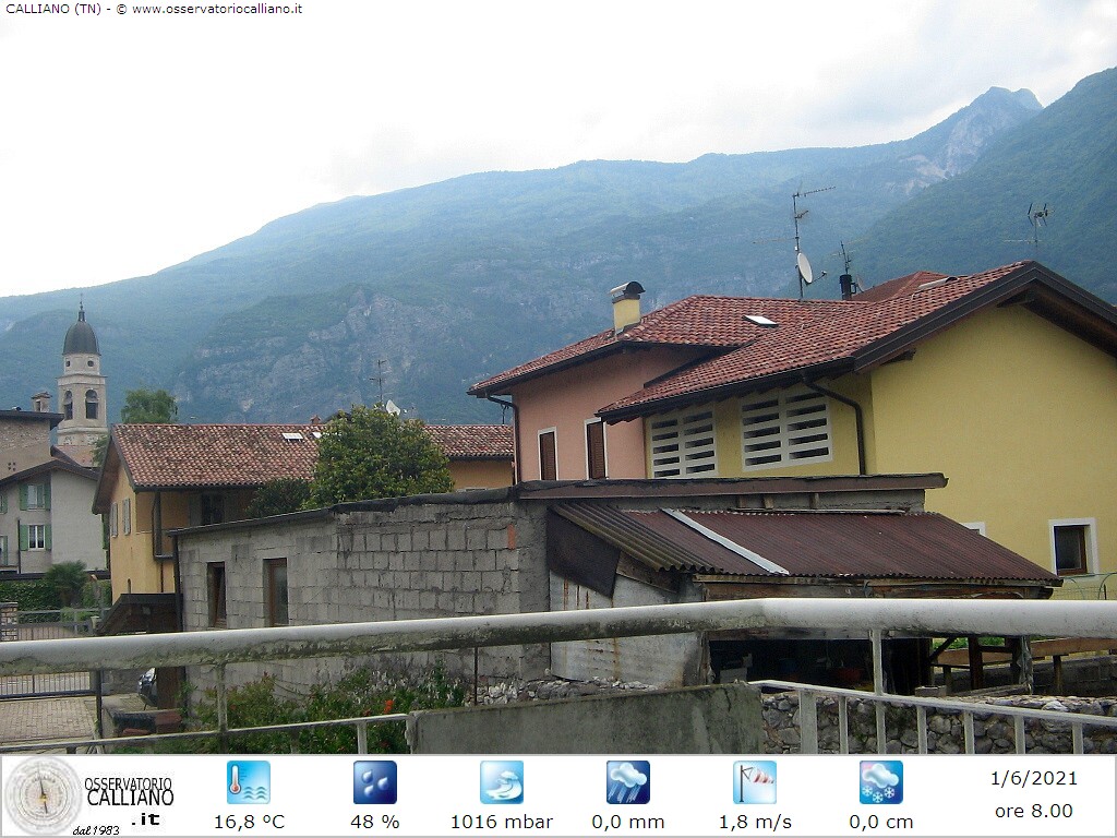 clic per visualizzare