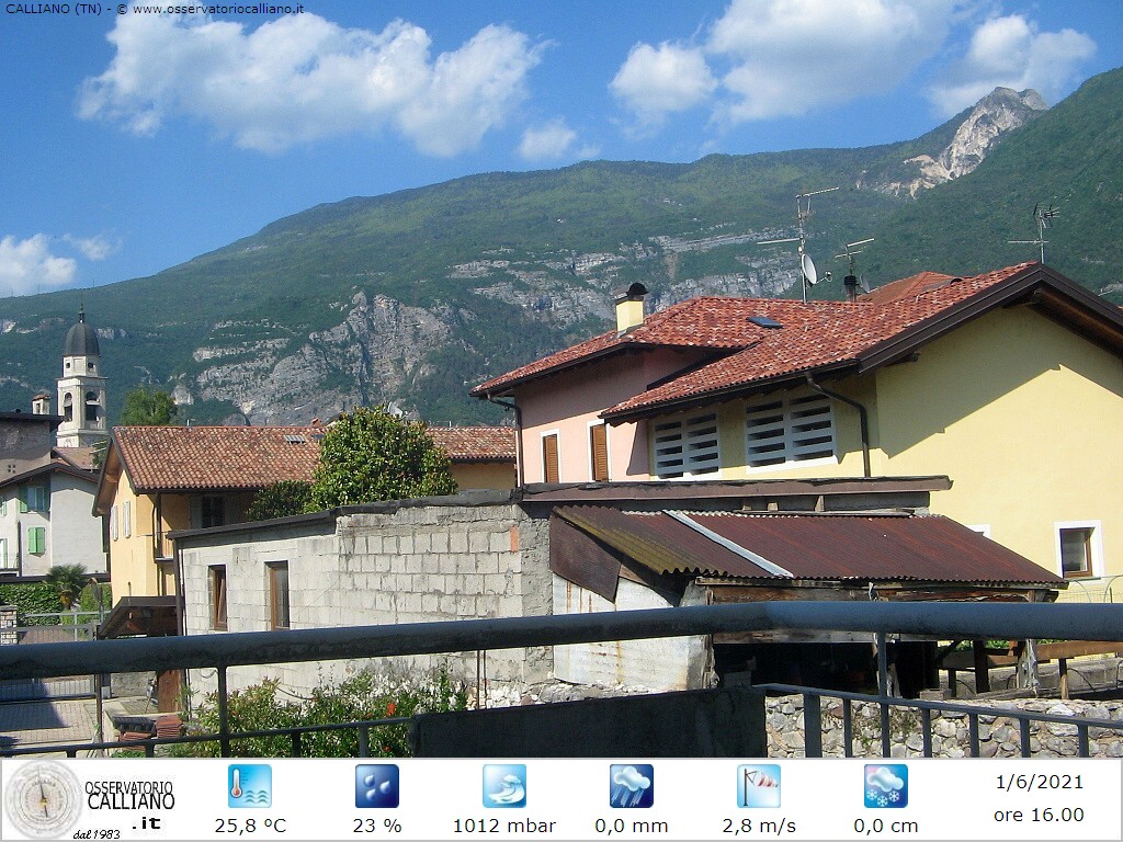 clic per visualizzare