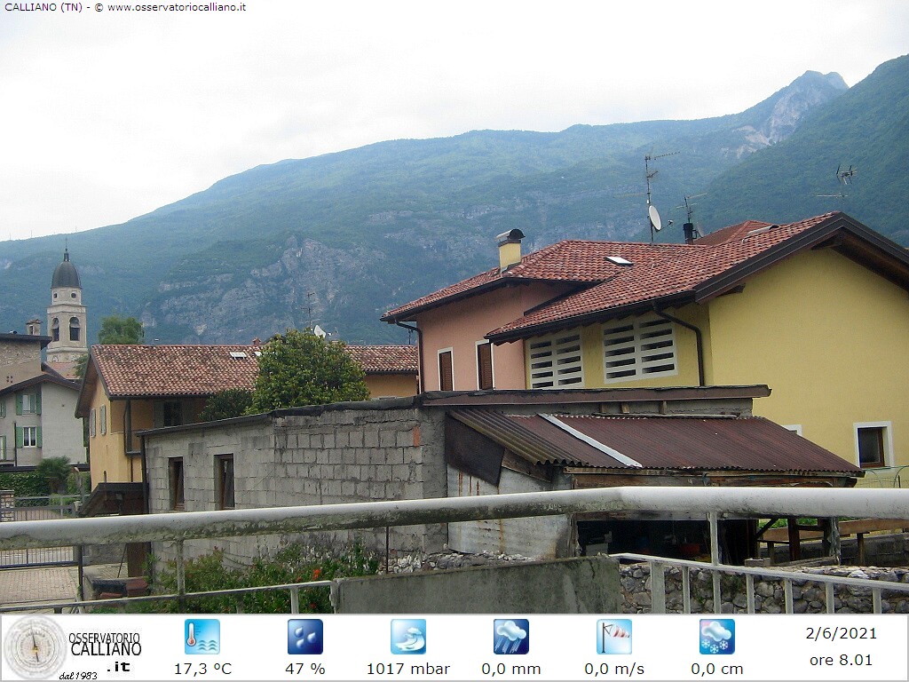 clic per visualizzare
