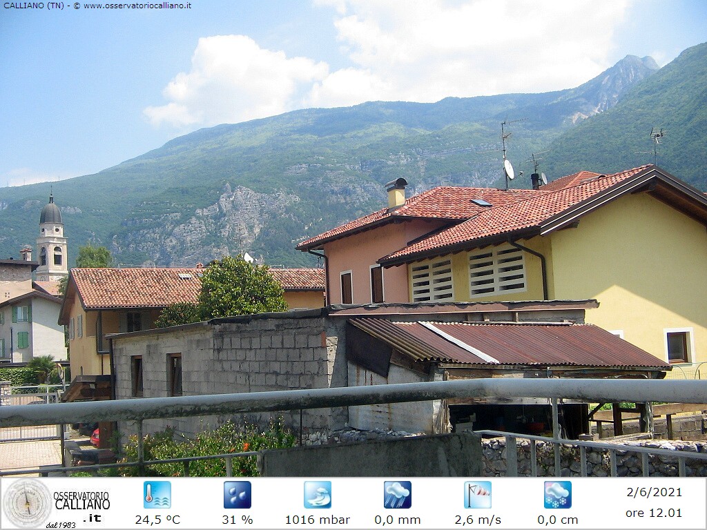 clic per visualizzare