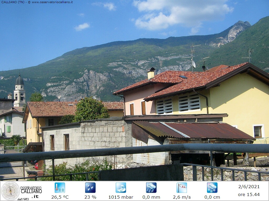 clic per visualizzare