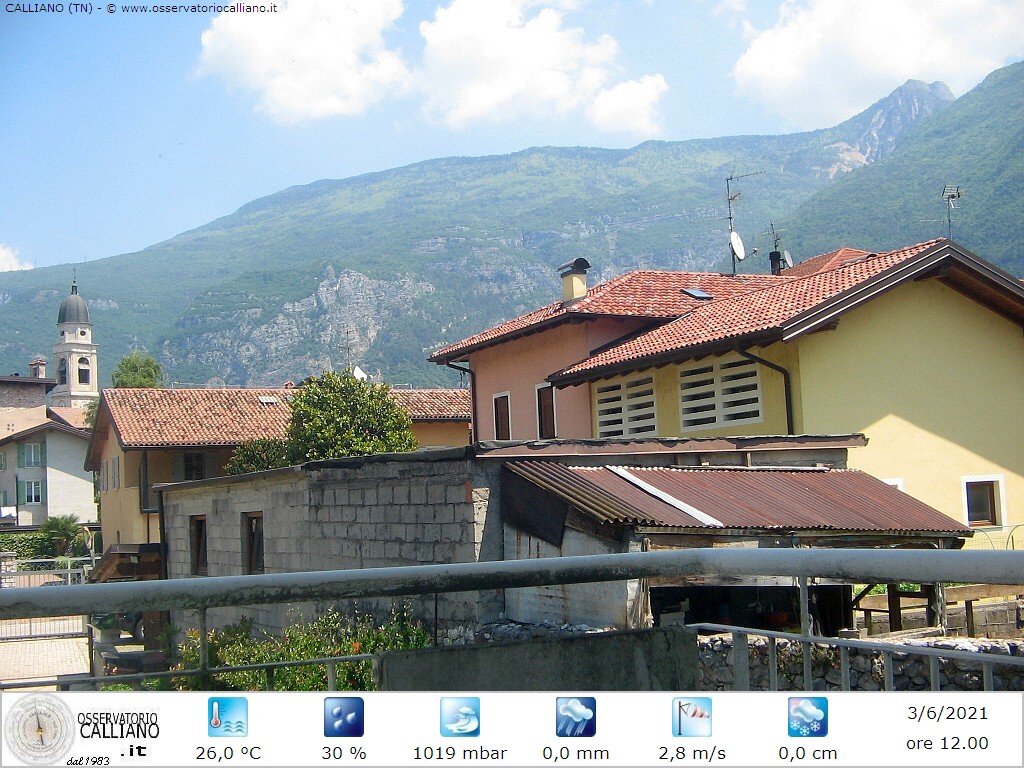 clic per visualizzare