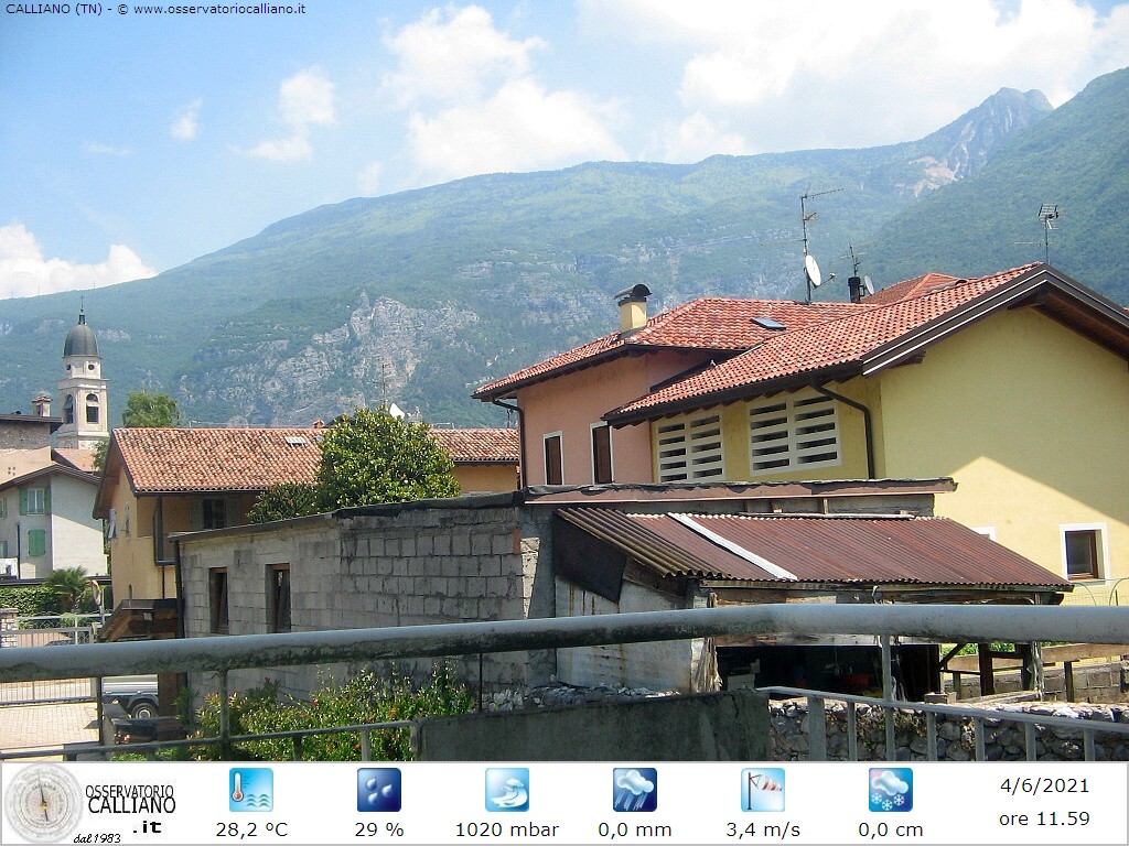 clic per visualizzare