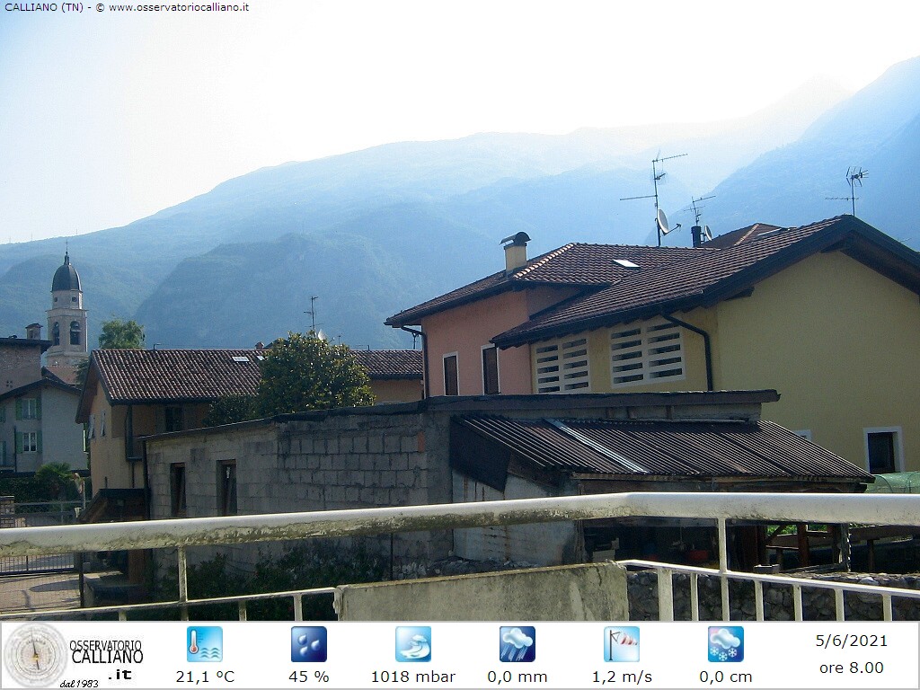 clic per visualizzare