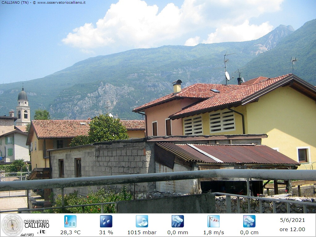 clic per visualizzare